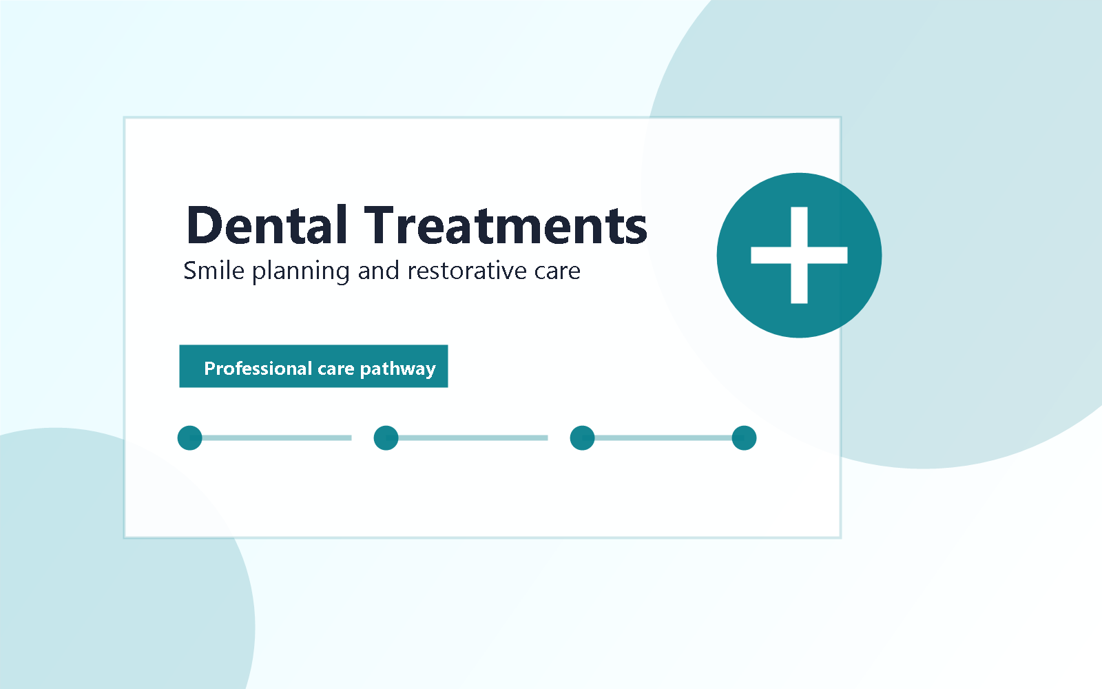 Dental consultation and treatment planning